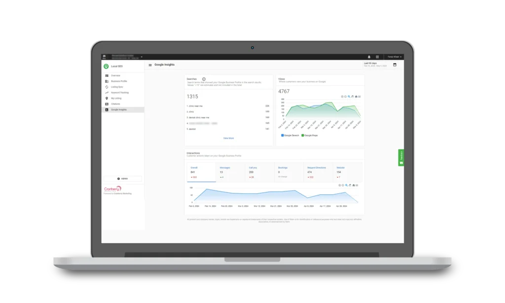 Google Insights